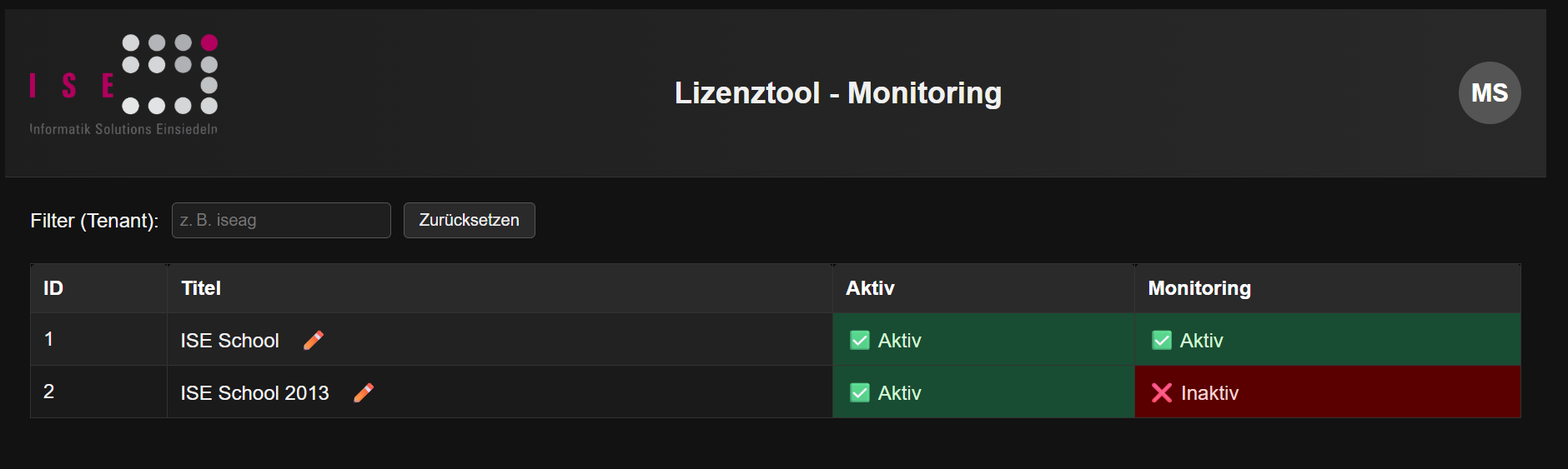 Bild Frontend Monitoring