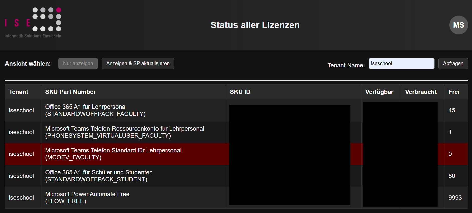 Frontend Overview of Tenant