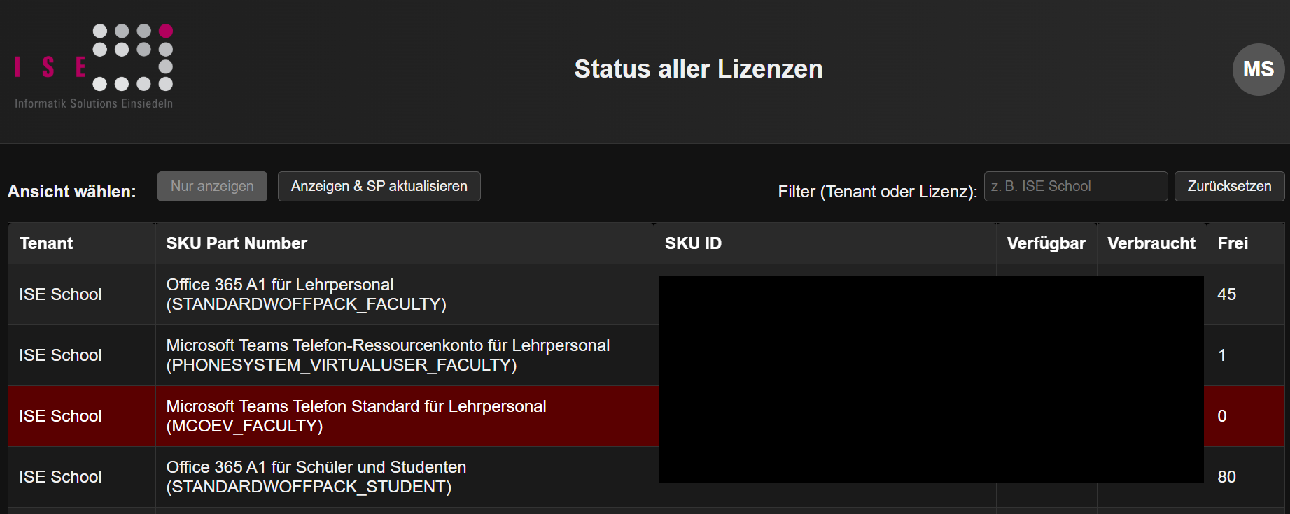 Aufruf der Frontendseite statusall.html