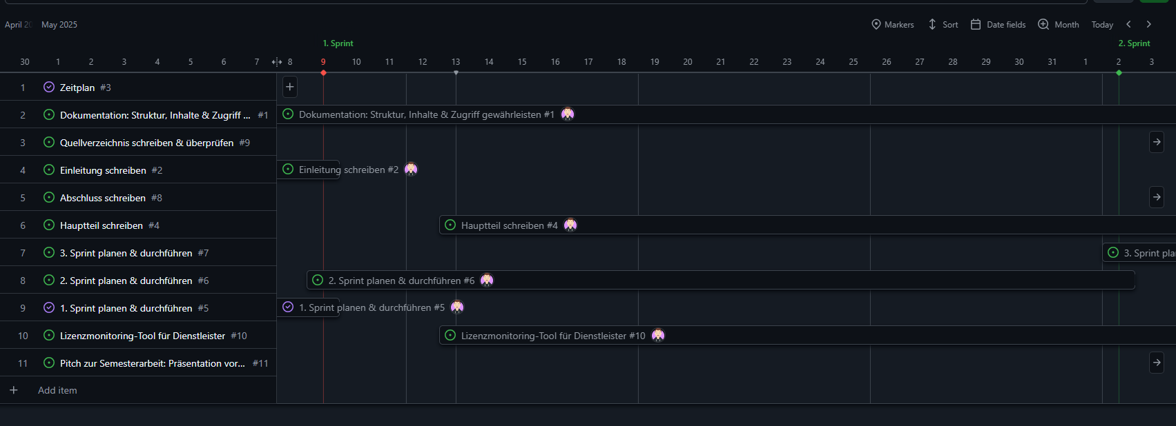 Roadmap GitHub Project