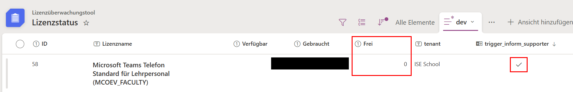 Trigger inform Supporter