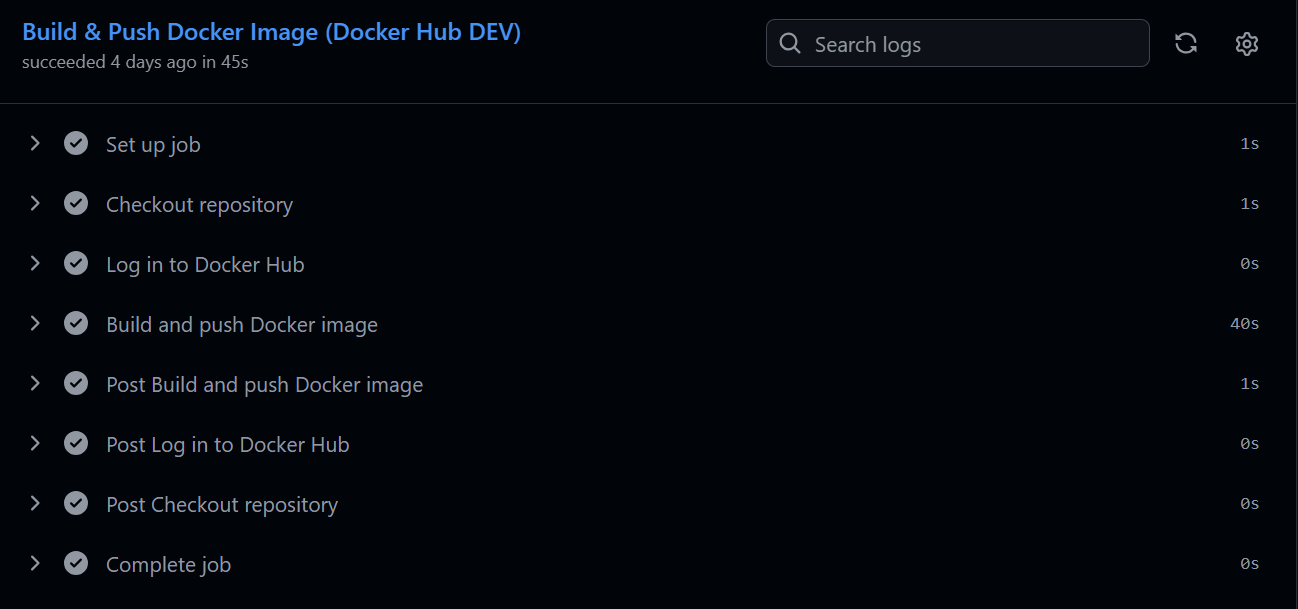 CI Build DH Artefact